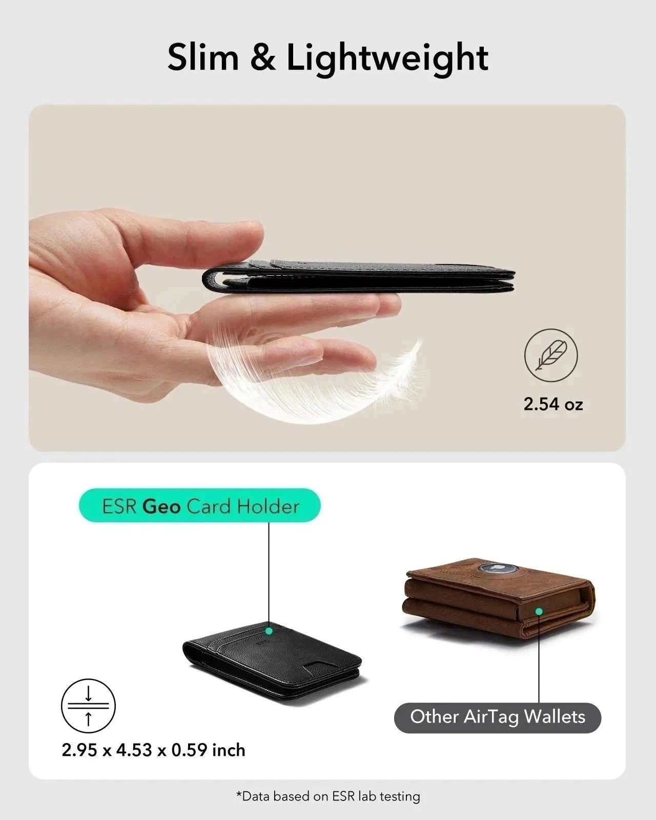 Geo Card Holder - Black Carbon Fiber ESR ESR