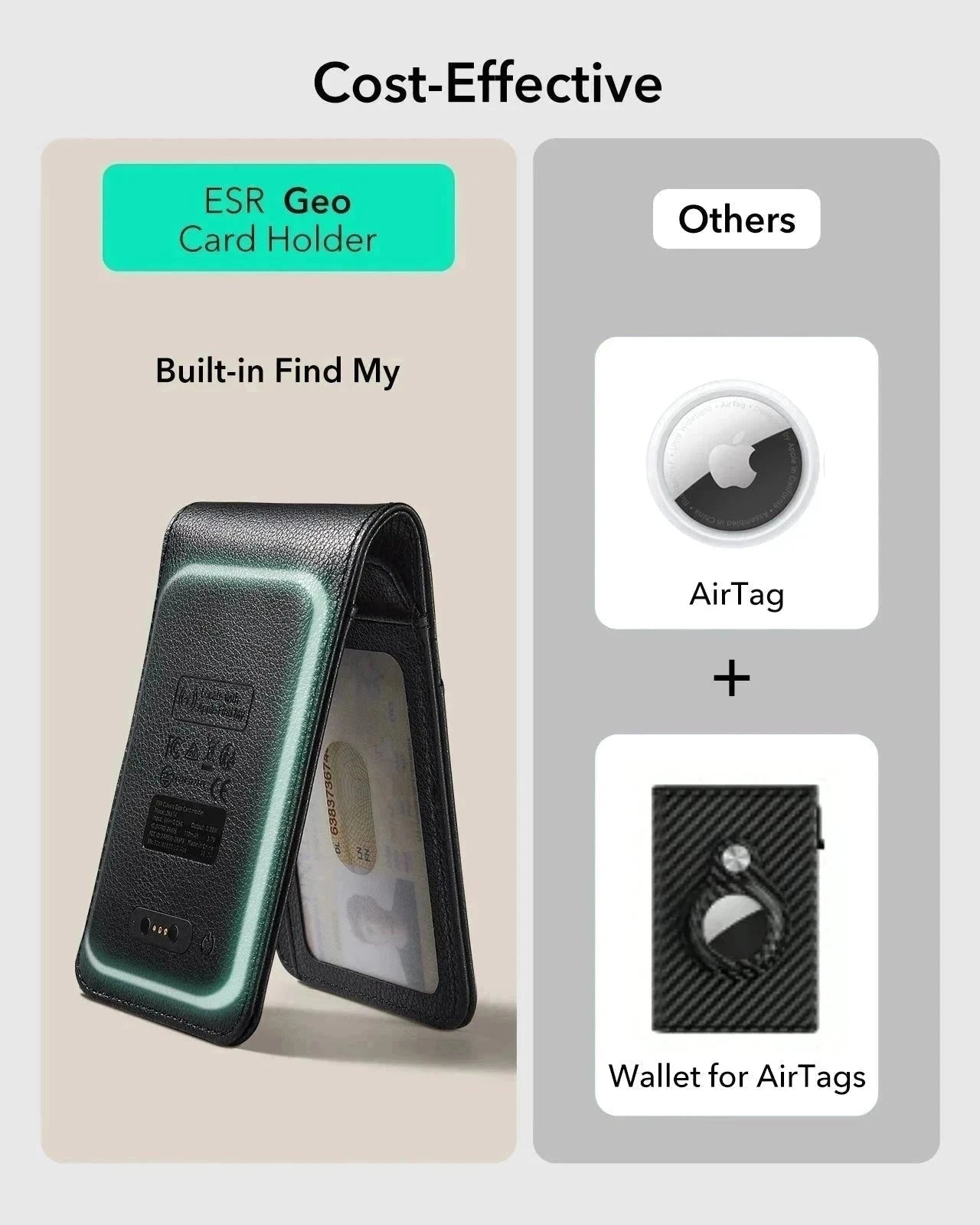 Geo Card Holder - Black Carbon Fiber ESR ESR