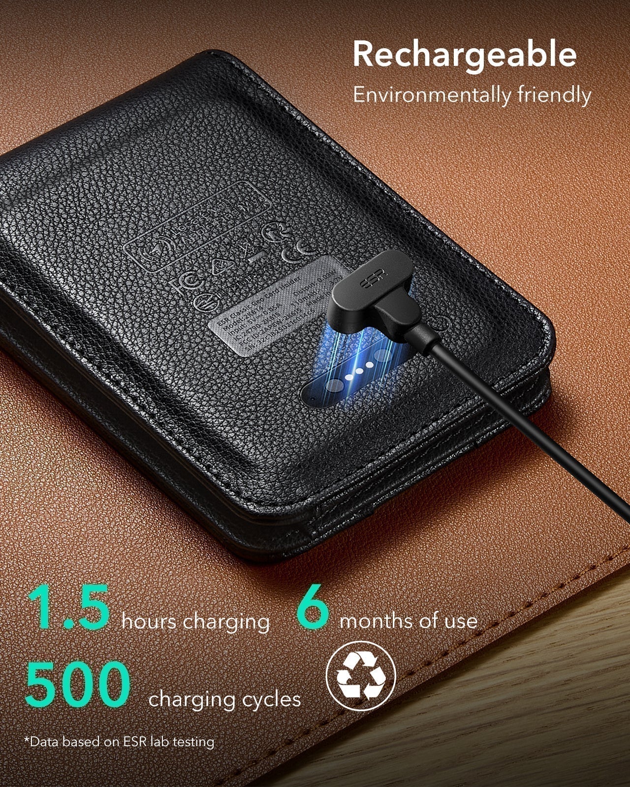 rechargeable Geo Card Holder -500 charging cycles