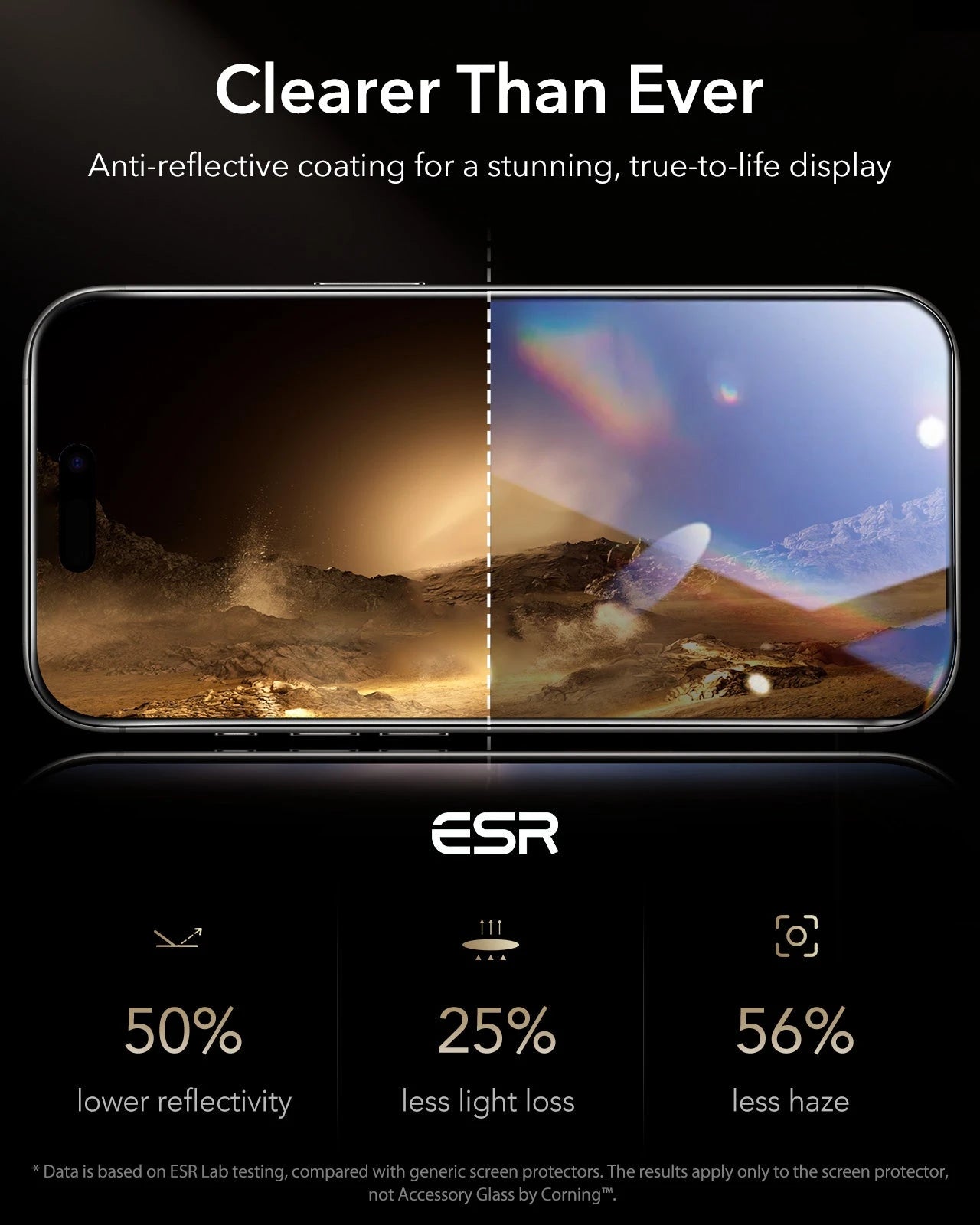 ESR iPhone 17 UltraFit Corning Glass Screen Protector Clear Than Ever