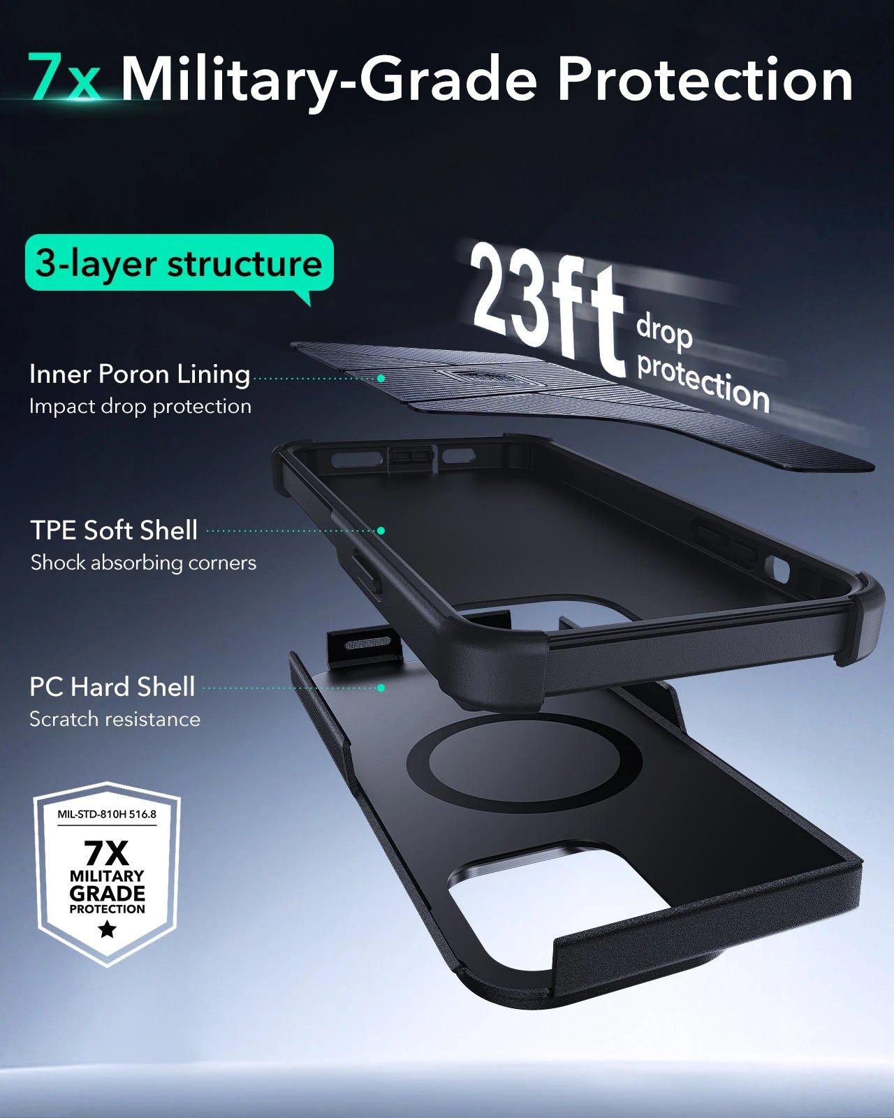 iPhone 13 Pro Cyber Tough Magnetic Case (Stash Stand) - Black(副本) ESR ESR