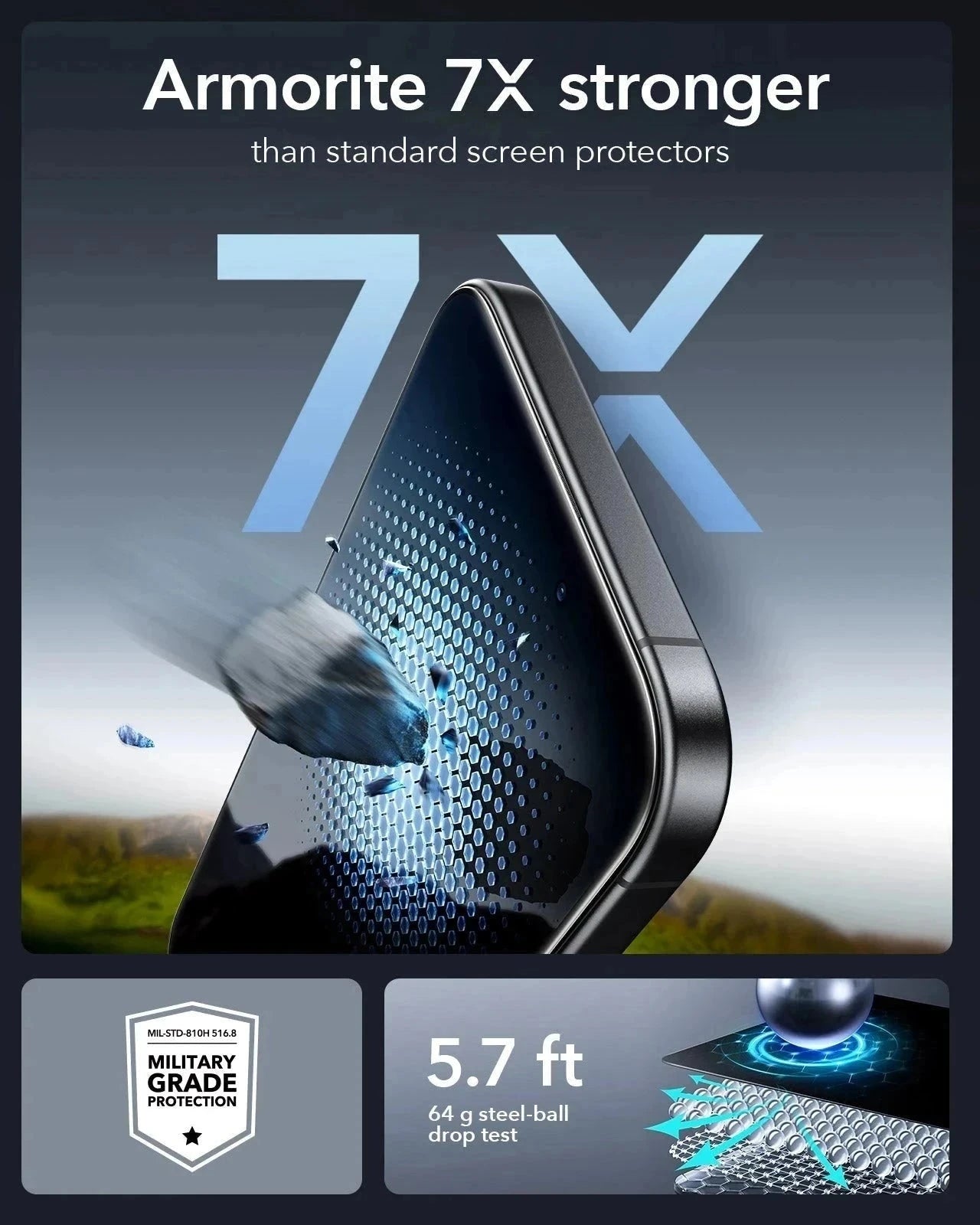 iPhone 16 Pro Classic Hybrid Magnetic Case (Camera Control, Stash Stand) & Privacy Screen Protector Bundle - Clear ESR ESR