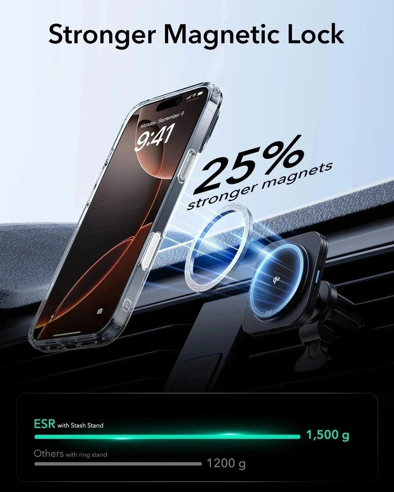 iPhone 16 Pro Classic Hybrid Magnetic Case (Camera Control, Stash Stand) & Privacy Screen Protector Bundle - Clear ESR ESR