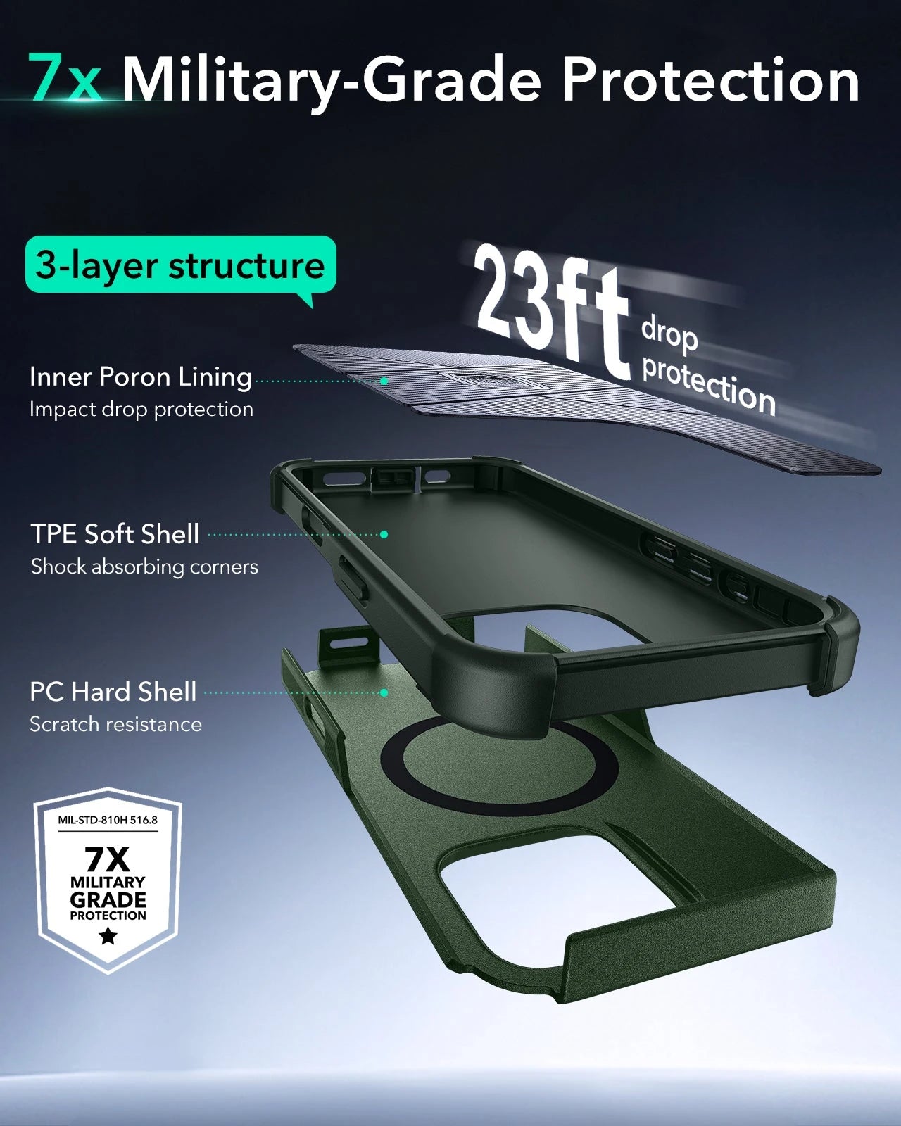 iPhone 16 Pro Cyber Tough Magnetic Case (Camera Control) - Army Green ESR ESR