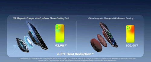 When Do Samsung Phone Prices Drop? Your Guide to the Best (and Worst) Time to Buy