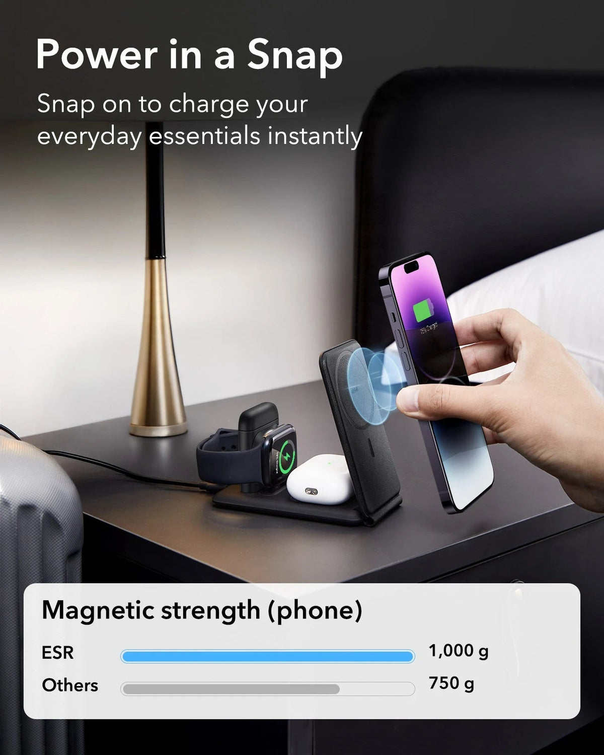 15W 3-in-1 Travel Wireless Charging Set - Black - UK Plug ESR ESR