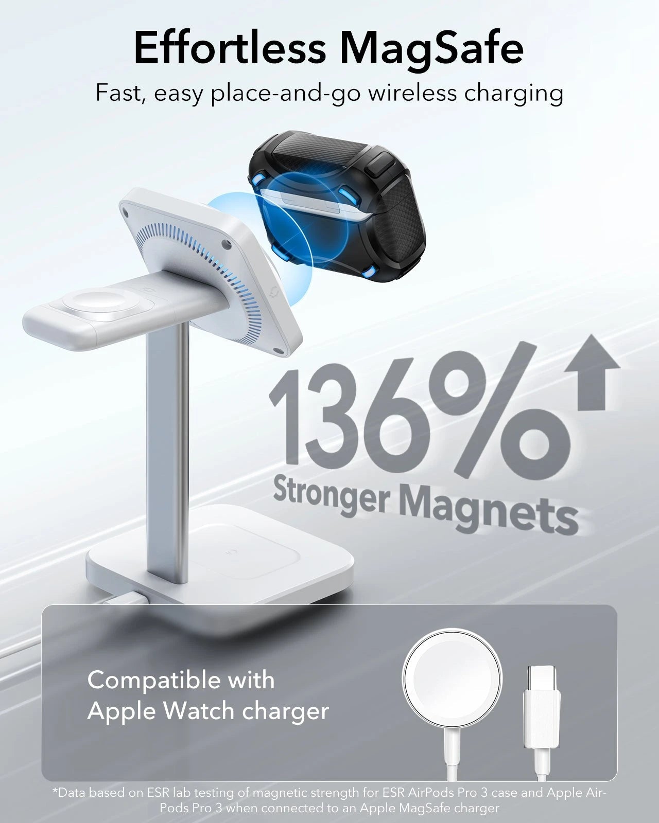 15W 3-in-1 Wireless Charging Station with CryoBoost (HaloLock) & AirPods Pro 3 Cyber FlickLock Case Bundle - Black - US Plug ESR ESR