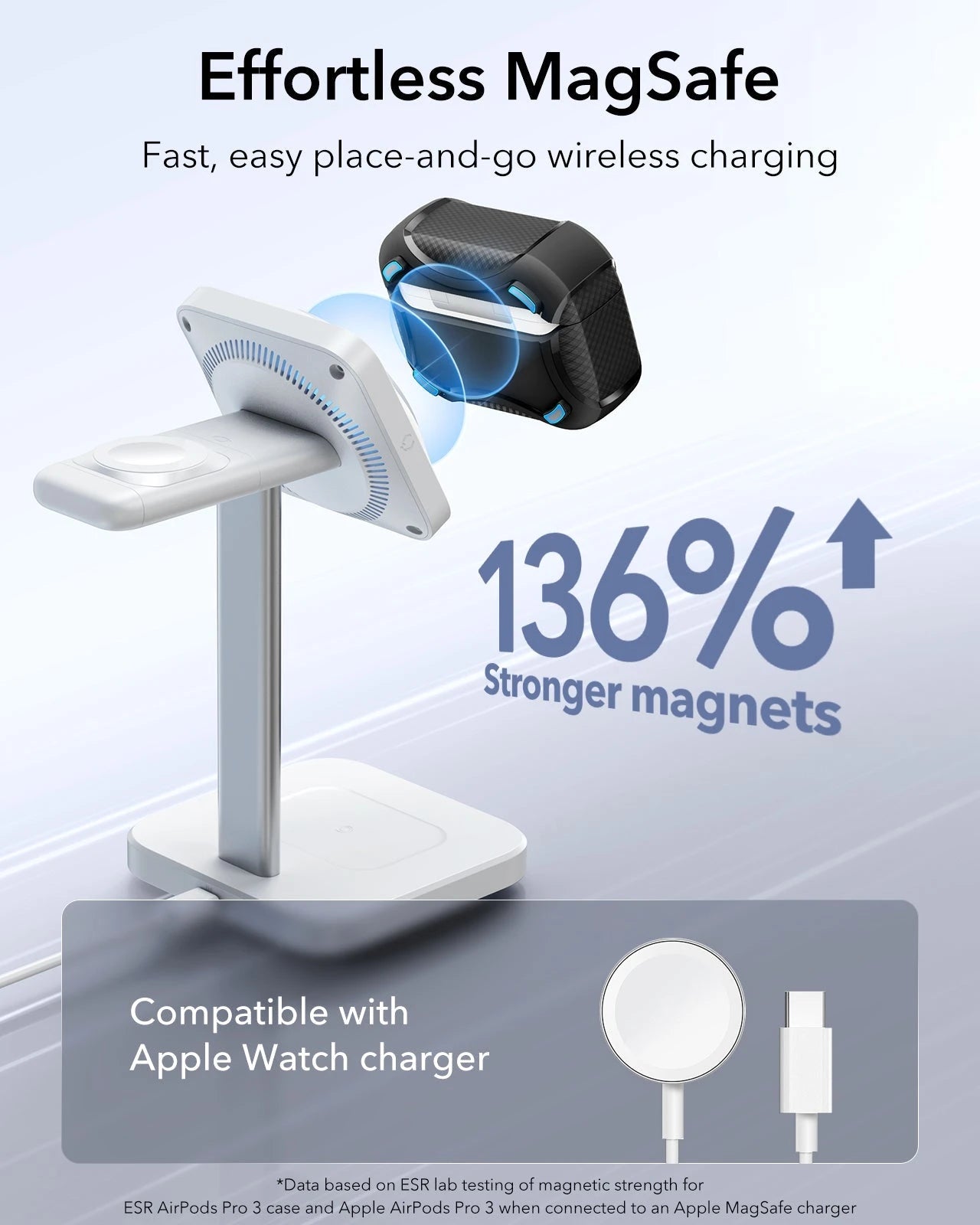 25W CryoBoost Foldable 3-in-1 Magnetic Charger & AirPods Pro 3 Cyber Tough Case Bundle – EU Plug-Black ESR ESR