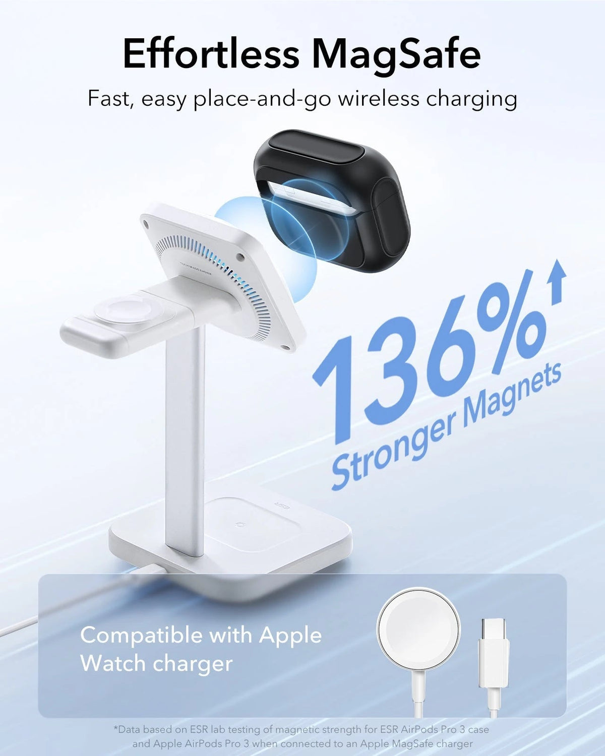 25W CryoBoost Foldable 3-in-1 Magnetic Charger and AirPods Pro 3 Orbit Hybrid Case Bundle – EU Plug-Black ESR ESR