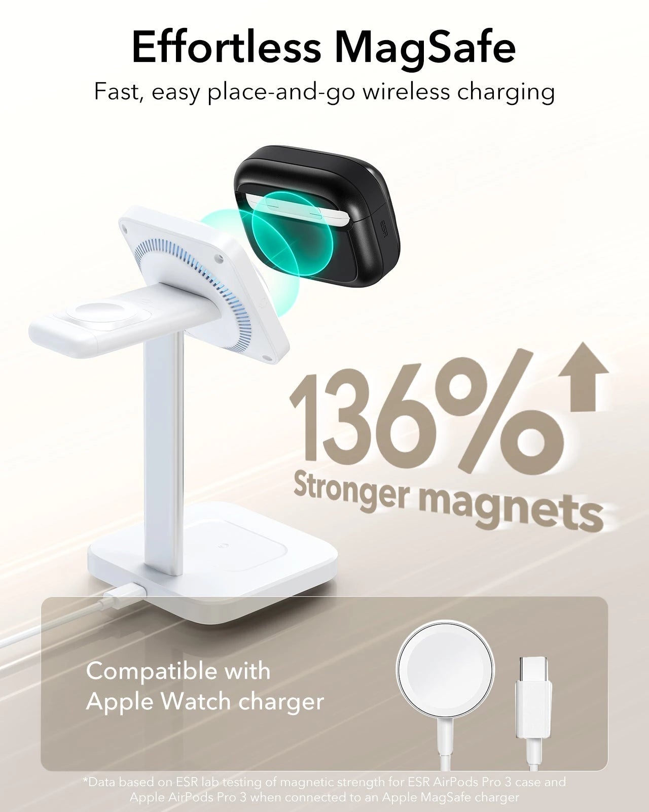 25W CryoBoost Foldable 3-in-1 Magnetic Charger and AirPods Pro 3 Pulse FlickLock Case Bundle – EU Plug-Black ESR ESR