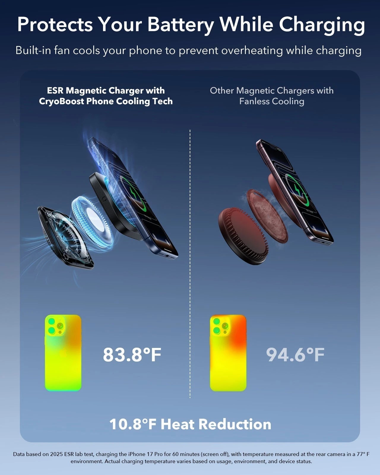 25W CryoBoost Foldable 3-in-1 Magnetic Charger and Car Charger (Air Vent)  Bundle– EU Plug-Black ESR ESR