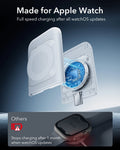 3-in-1 Watch Wireless Charging Set (HaloLock) - White - UK-Plug ESR ESR