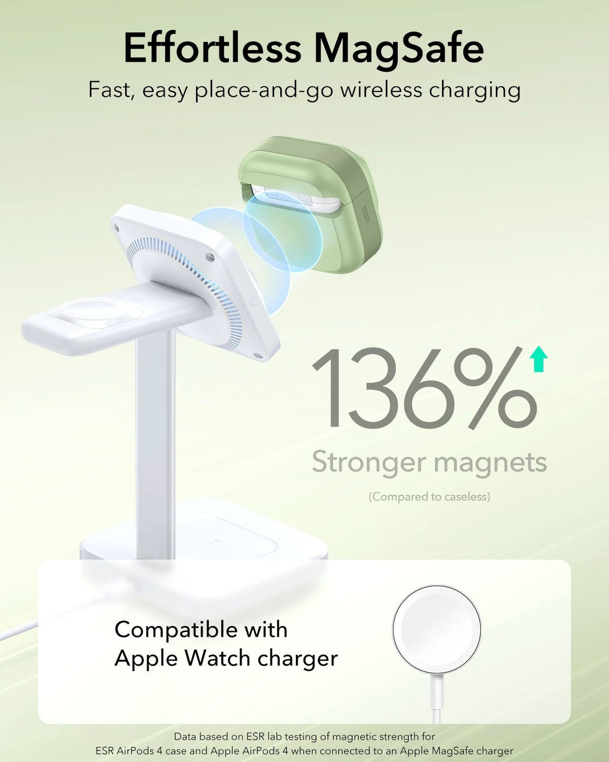 ESR AirPods 4 case with built-in magnets for secure wireless charging