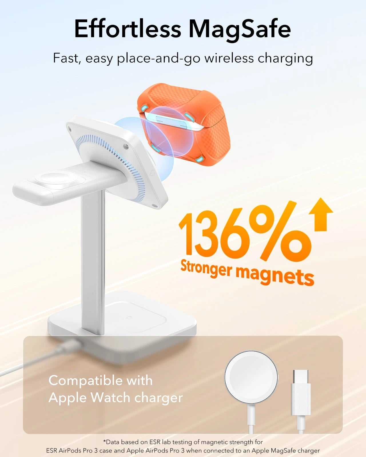 AirPods Pro 3 Cyber Tough Magentic Case - Orange-magsafe