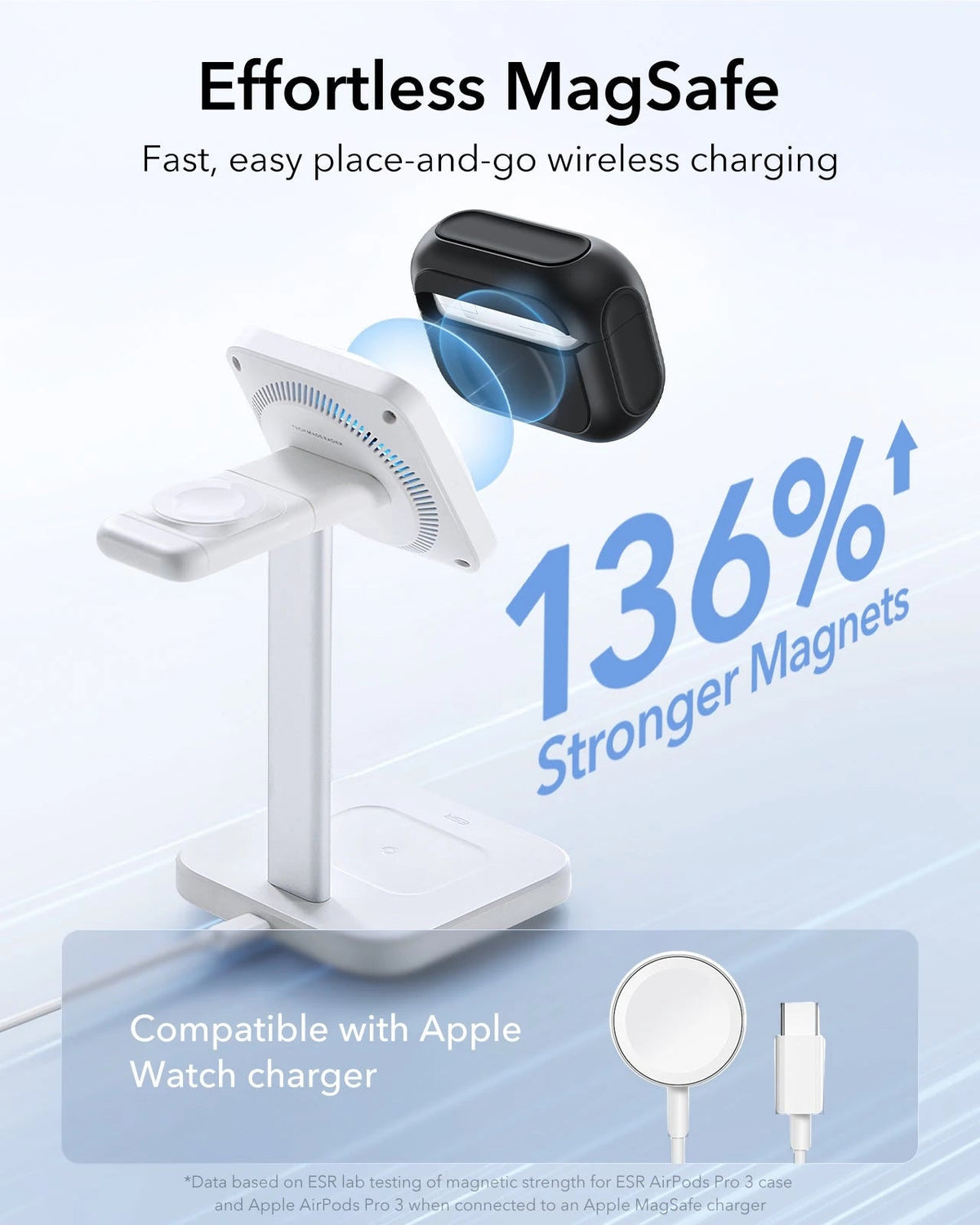 AirPods Pro 3 Oribt Hybird Magnetic Case - Black ESR ESR