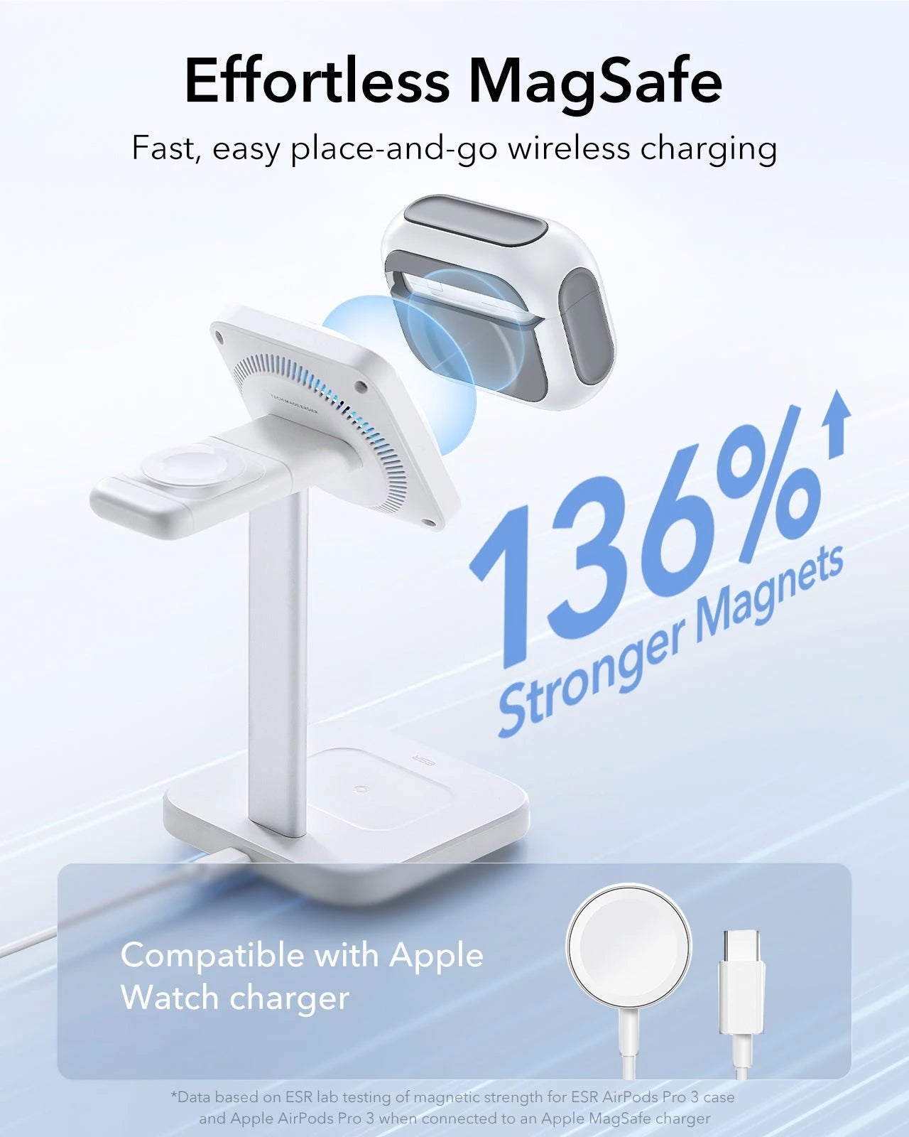 AirPods Pro 3 Oribt Hybird Magnetic Case - White ESR ESR