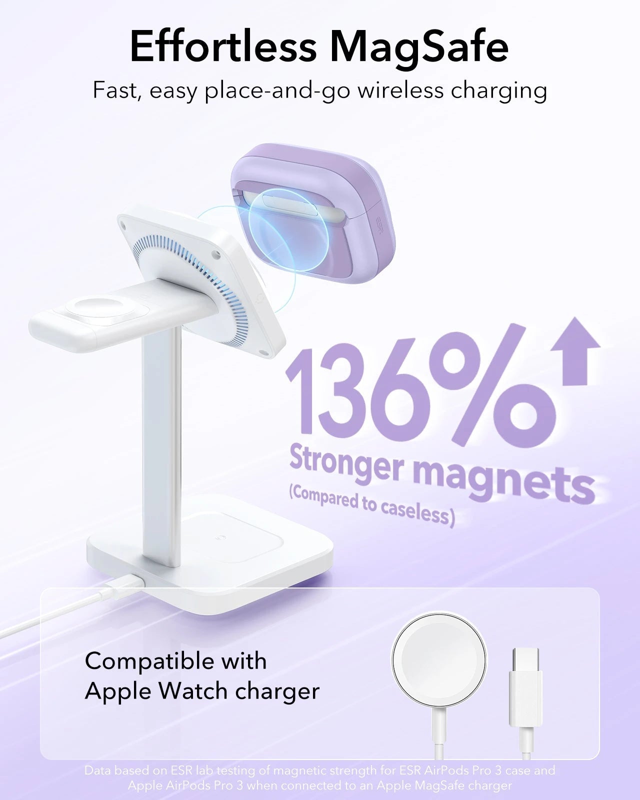 AirPods Pro 3 Pulse FlickLock Magnetic Case - Purple ESR ESR