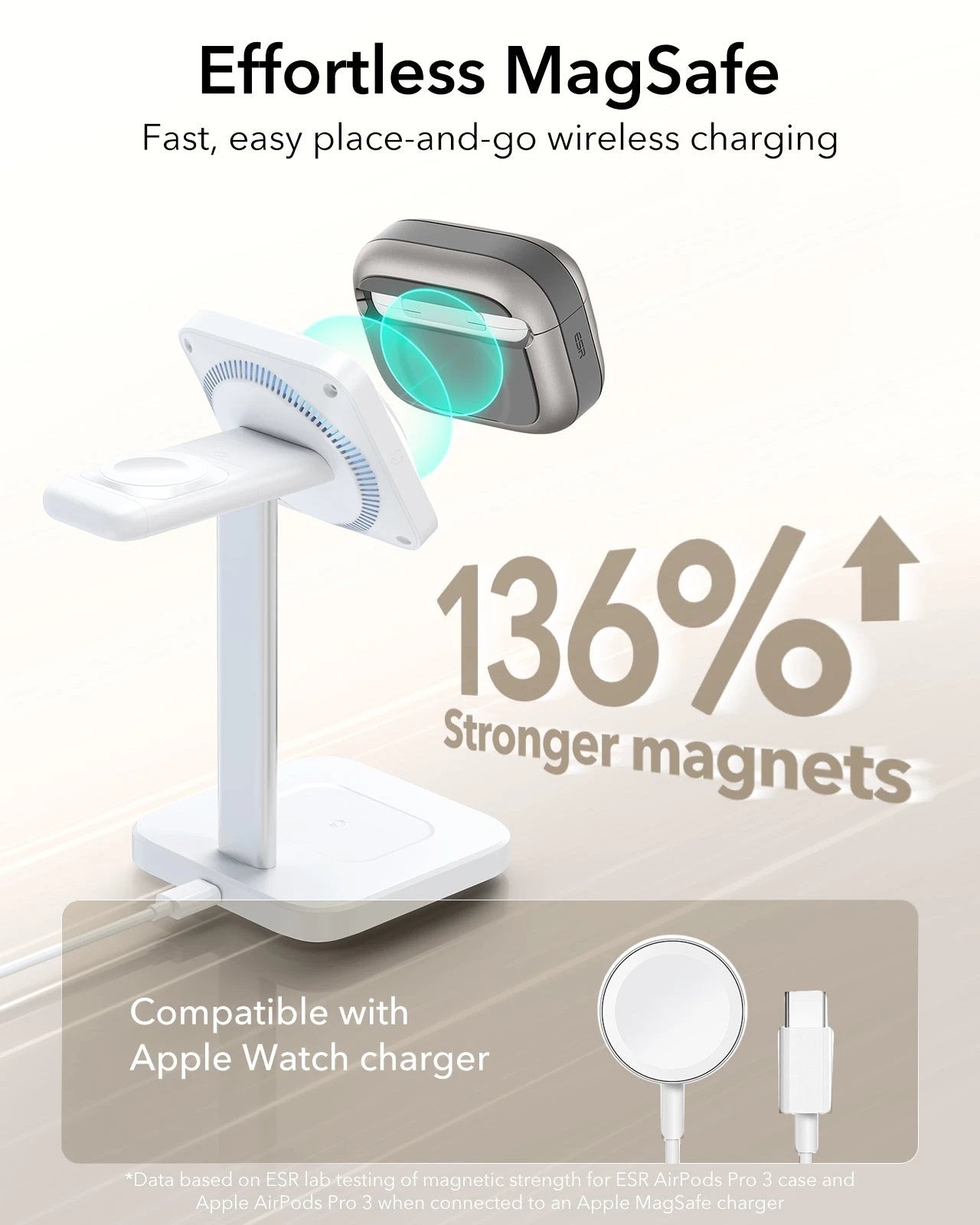 AirPods Pro 3 Pulse FlickLock Charging Case Cover Titanium effortless magsafe