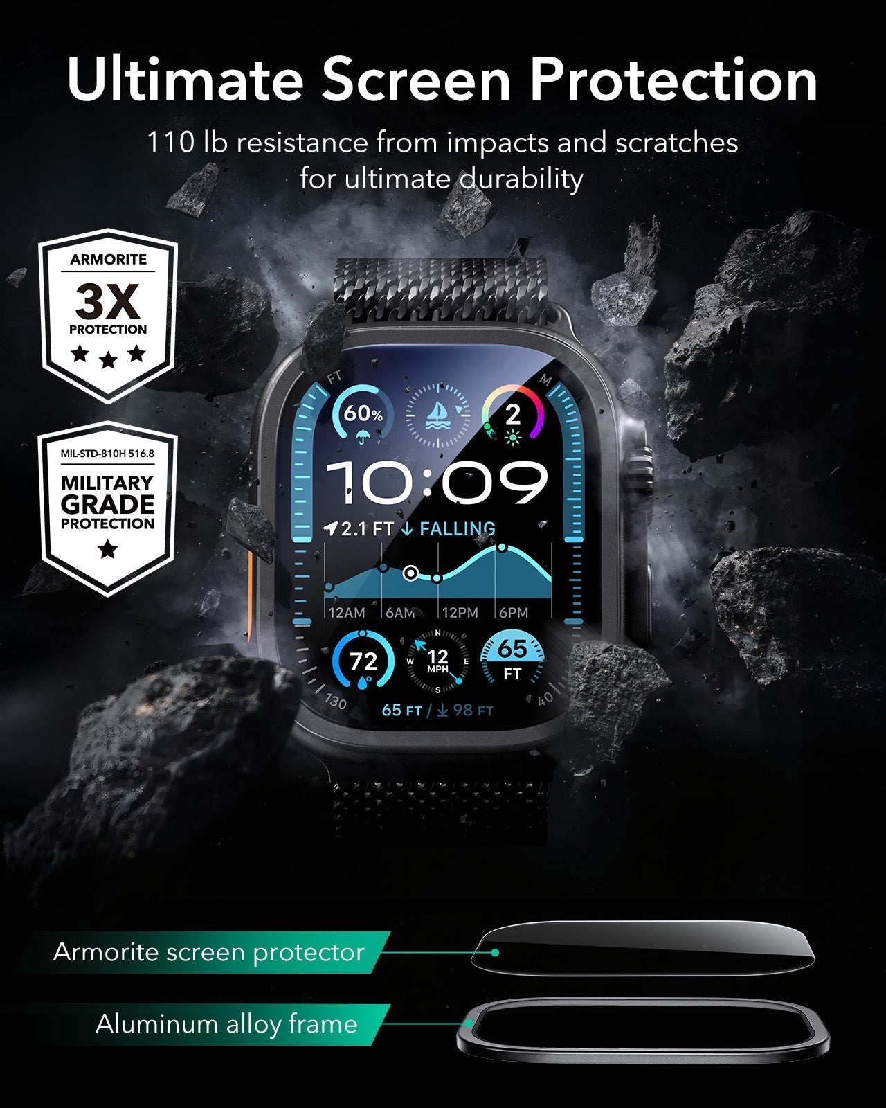 ESR Apple Watch Ultra 3 2025 Screen Protector Black Military Grade Protection