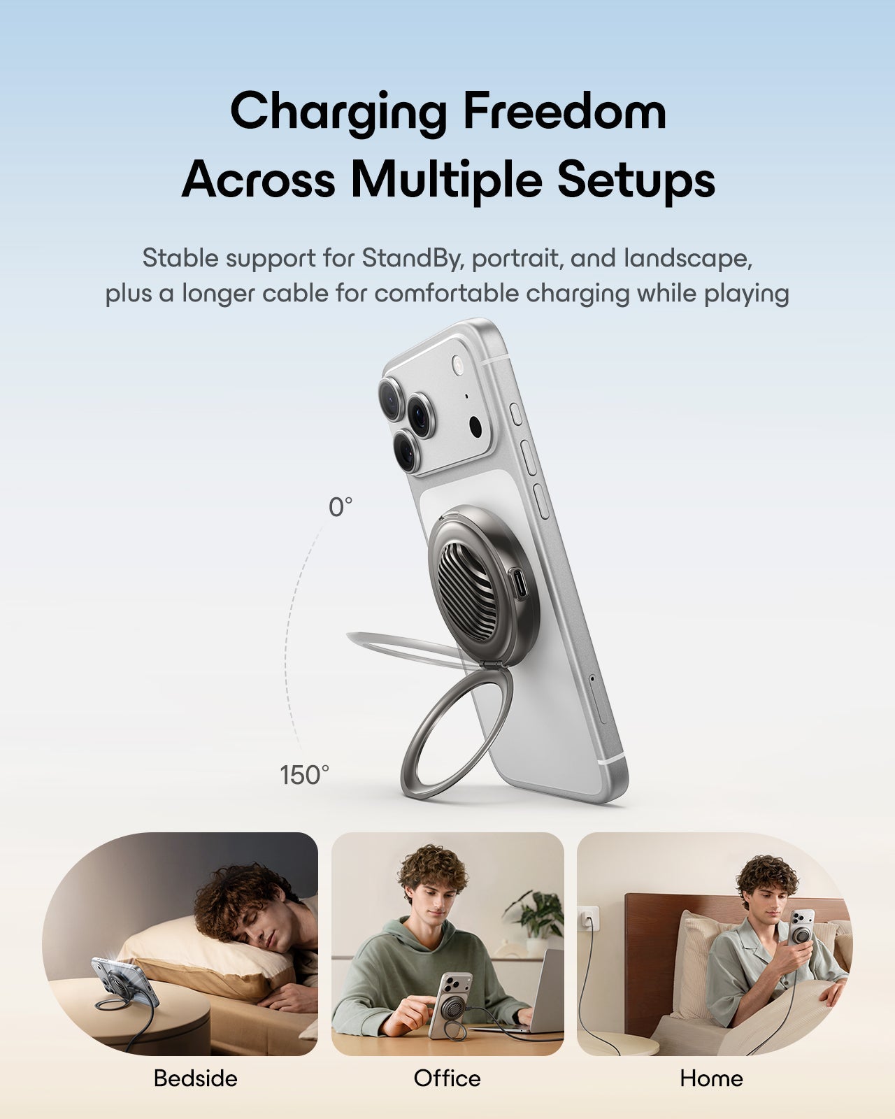 Charging Freedom  
Across Multiple Setups