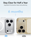 ESR Clear iPhone 18 Pro Max Magsafe Slim Phone Case with Stand Stay Clear for Half a Year