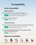 Compatibility