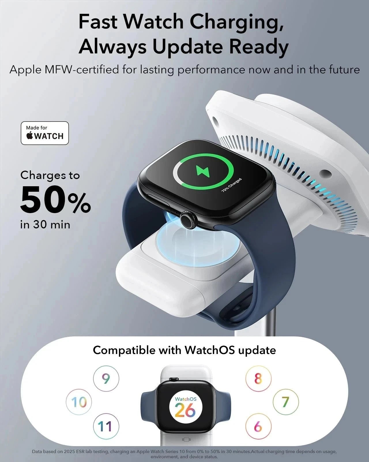 CryoBoost 3-in-1 Magnetic Charging Station (25W, Qi2.2)  - JP Plug–White ESR ESR