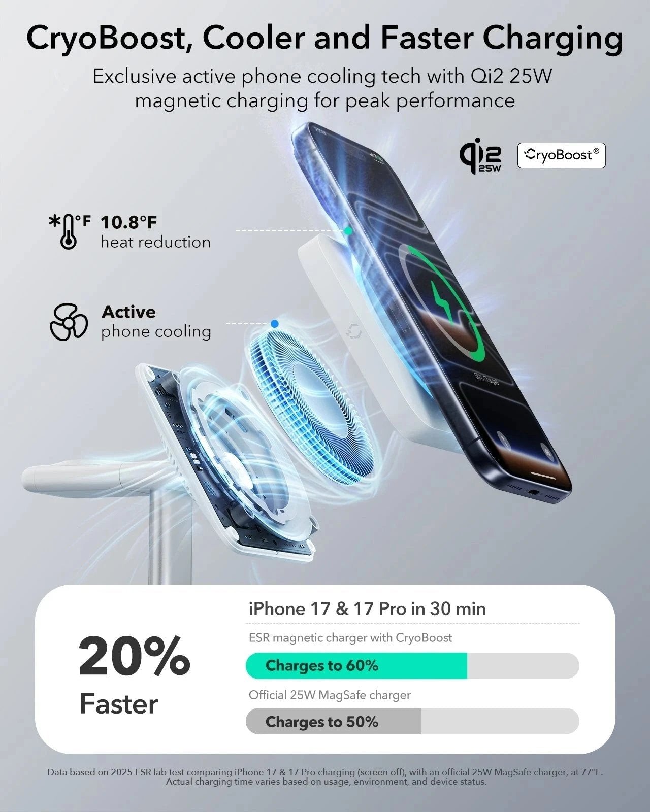 CryoBoost 3-in-1 Magnetic Charging Station (25W, Qi2.2)  - JP Plug–White ESR ESR
