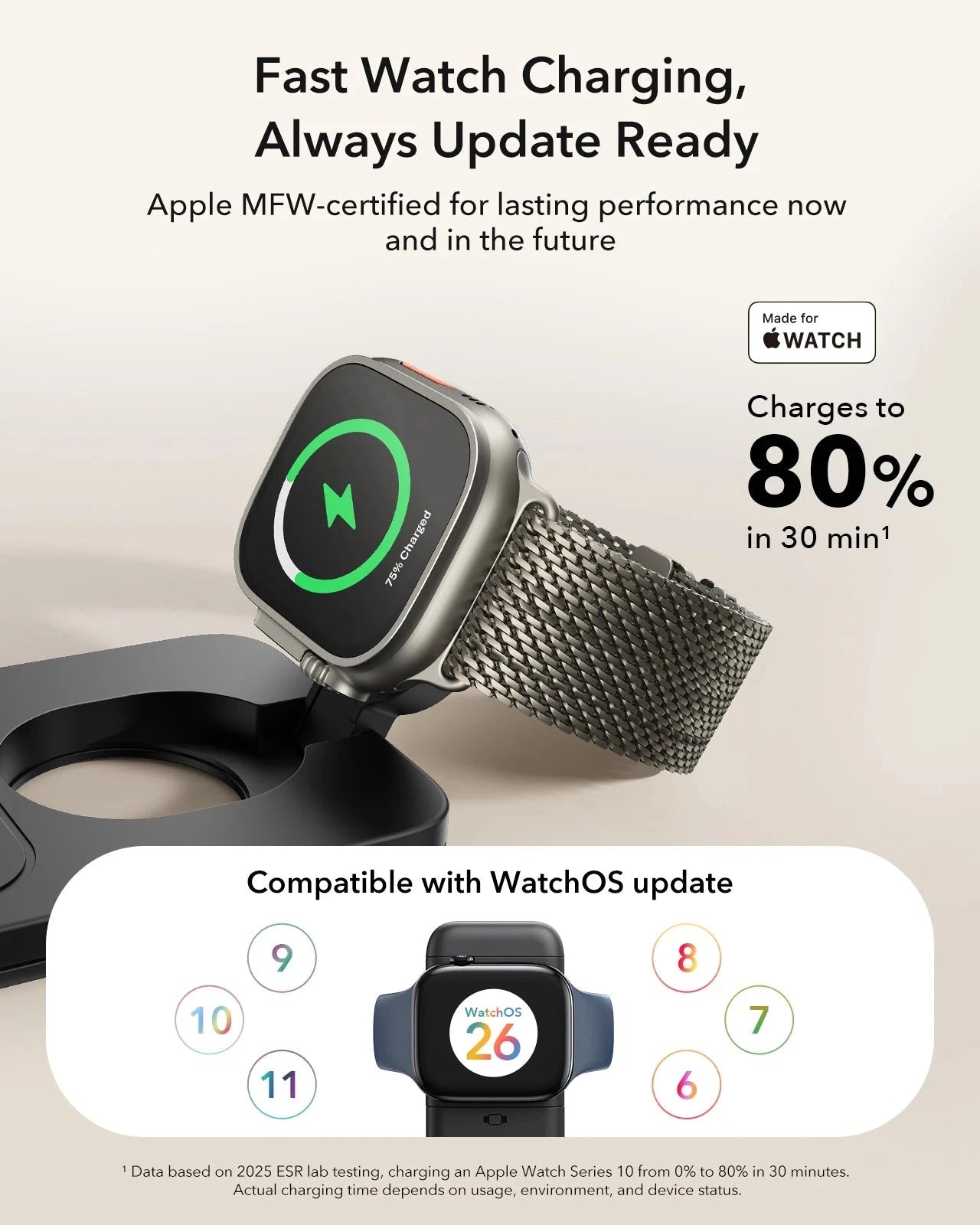 CryoBoost Foldable 3-in-1 Magnetic Charging Station  (25W) –fast watch charging,always update ready