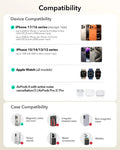 compatibility for iPhone