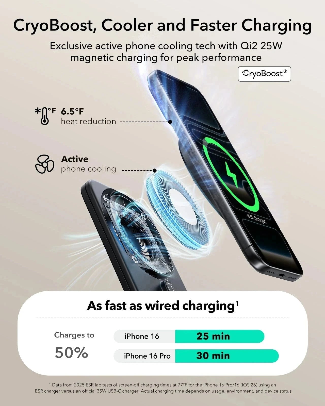 CryoBoost Foldable 3-in-1 Magnetic Charging Station  (25W) – Cryoboost,cooler and faster charging