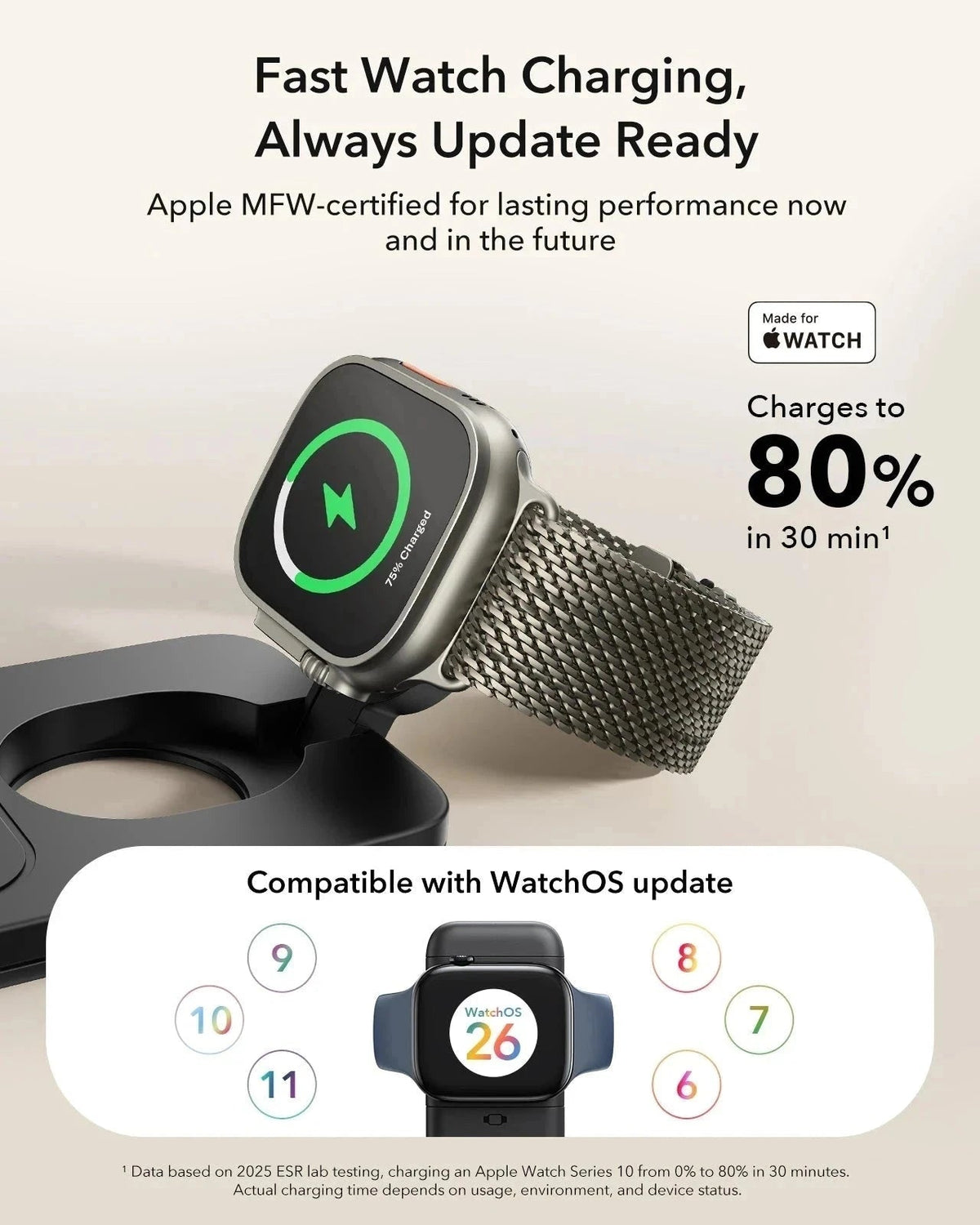 CryoBoost Foldable 3-in-1 Magnetic Charging Station  (25W) –fast watch charging,always update ready