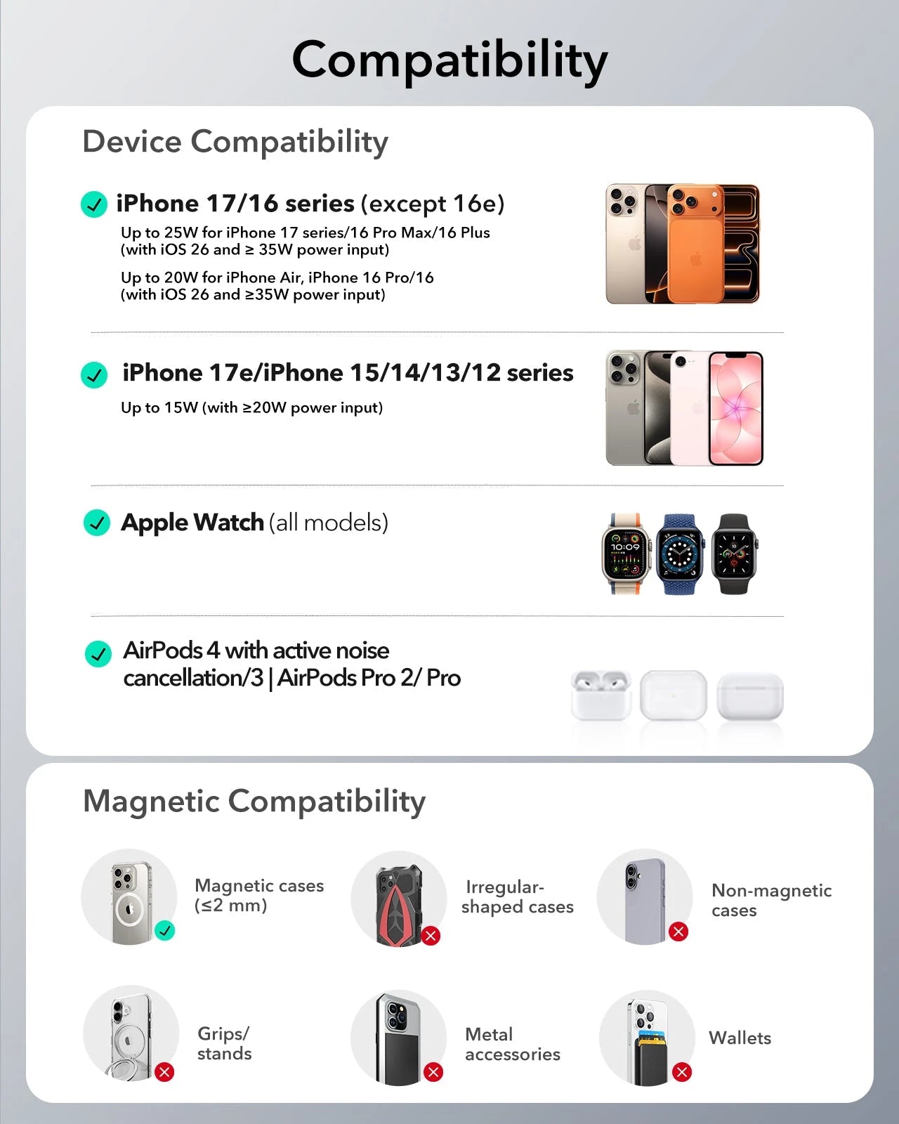 CryoBoost Foldable 3-in-1 Magnetic Charging Station  (25W) – US Plug-Black