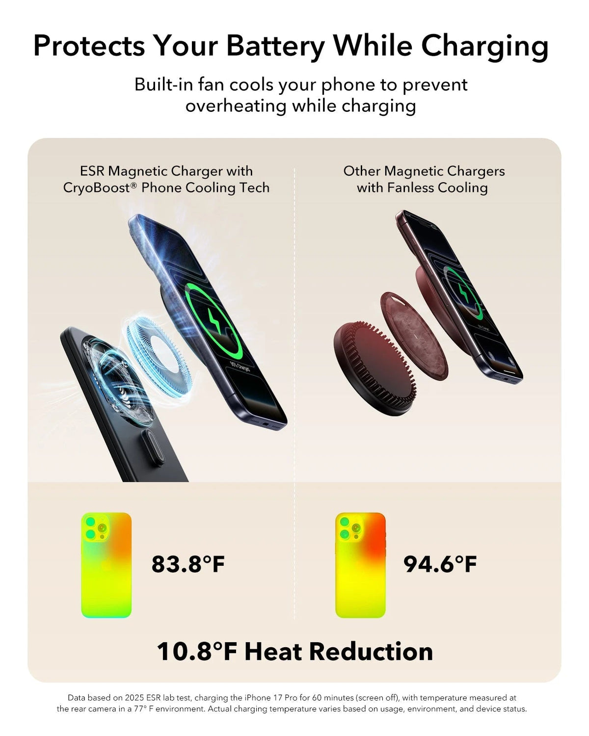 CryoBoost Foldable 3-in-1 Magnetic Charging Station  (25W) – Protects your battery while charging