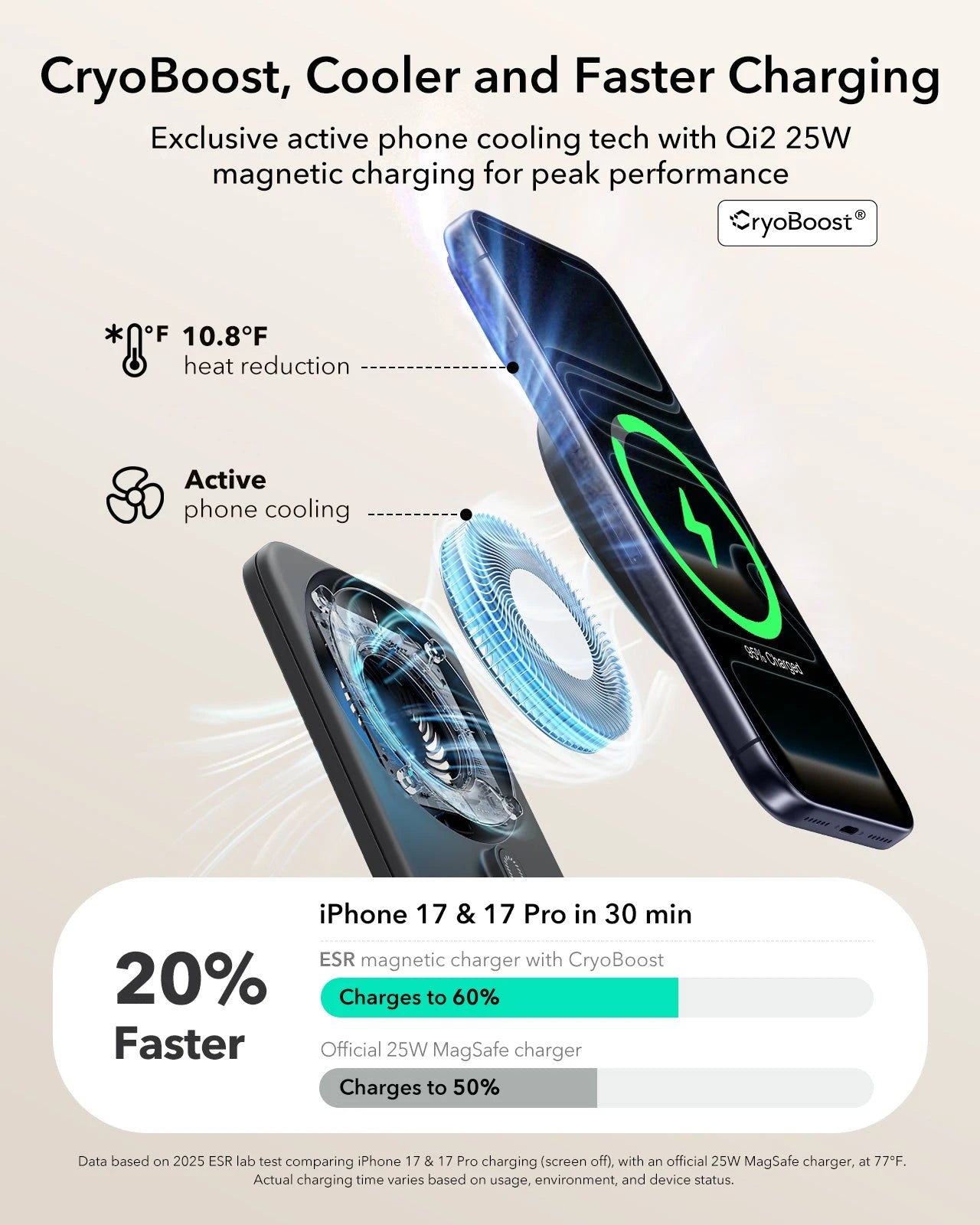 CryoBoost Foldable 3-in-1 Magnetic Charging Station  (25W) – US Plug-Black ESR ESR