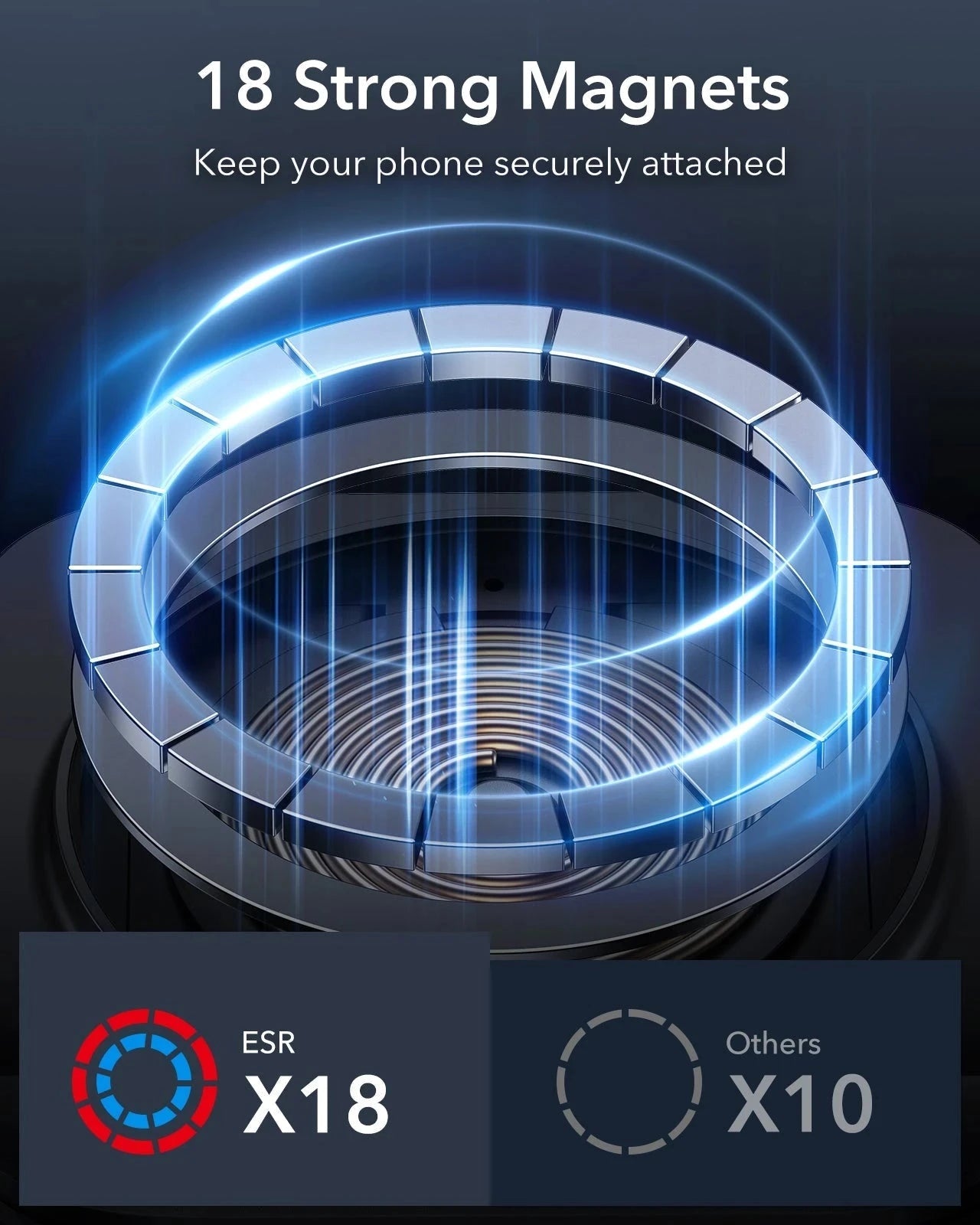 Dashboard Wireless Car Charger (HaloLock) - Black ESR ESR