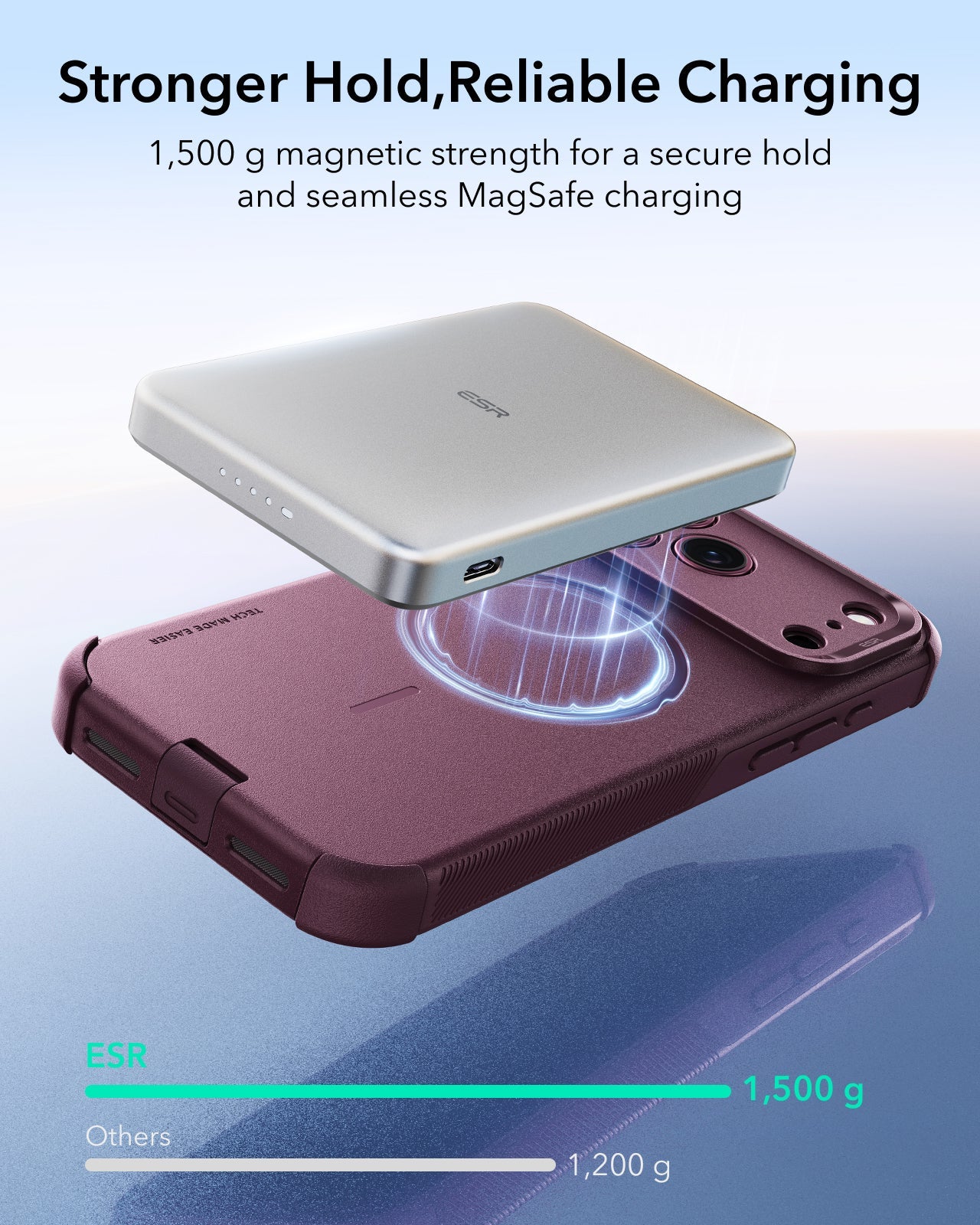 ESR Deep Burgundy iPhone 18 Pro Max Case Tough Phone Case with Magsafe Stronger Hold,Reliable Charging