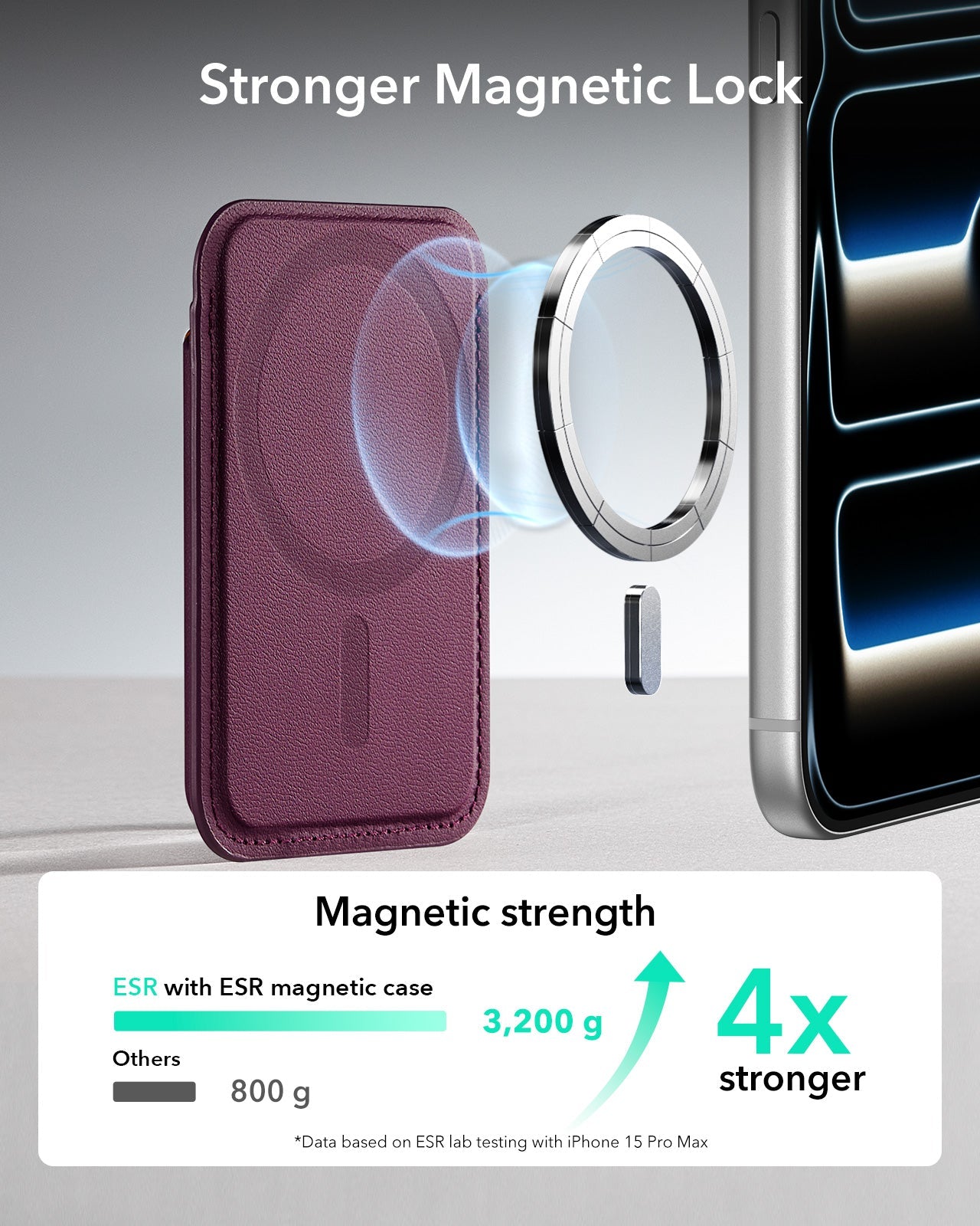 Stronger Magnetic Lock