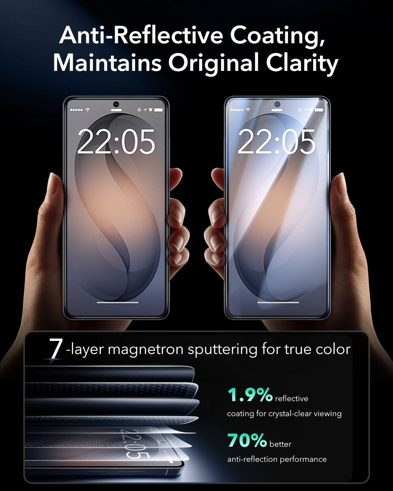 ESR Samsung Galaxy S26 Ultra Armorite Tempered Glass Screen Protector Anti-Reflective Coating Maintains Original Clarity