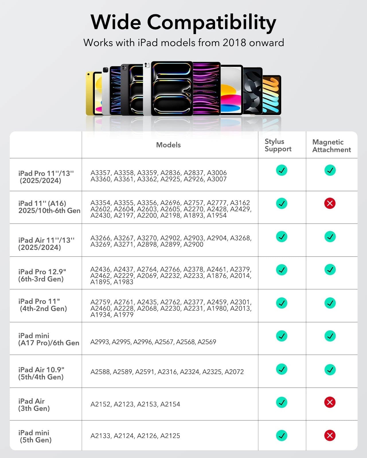 Geo Digital Pencil with Built-in Find My - Purple ESR ESR