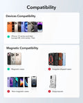 Geo Magnetic Wallet Stand-compatible iPhone
