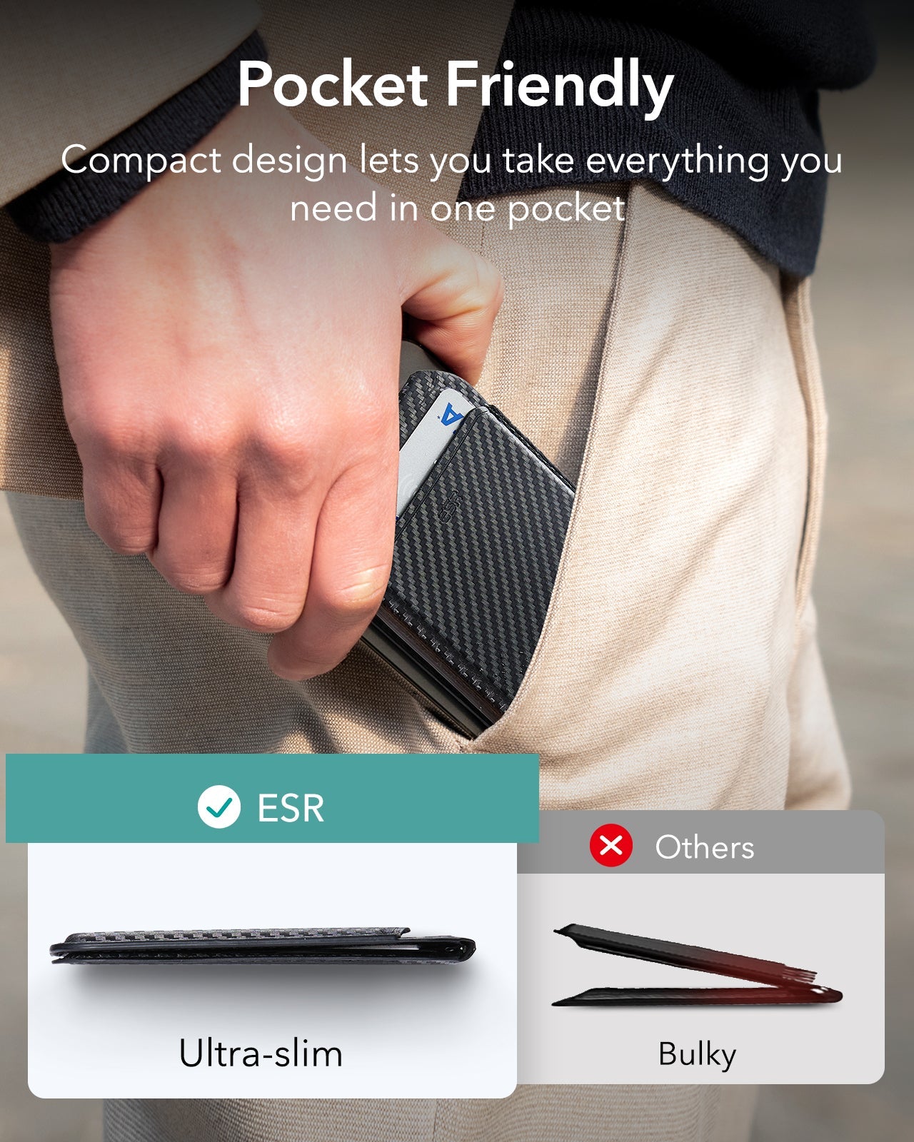 Classic Magnetic Wallet Stand for 5 cards - Black Carbon Fiber ESR ESR