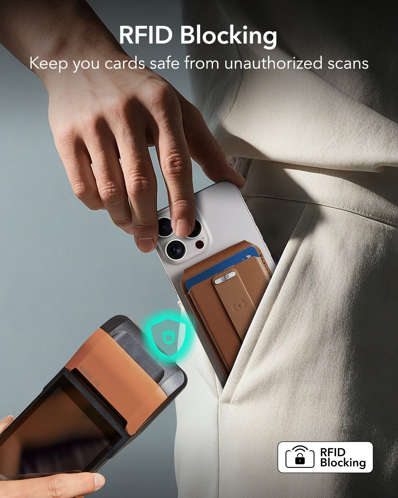RFID Blocking
