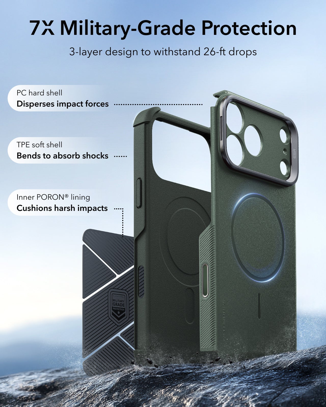 ESR Olive Green iPhone 18 Pro Max Tough Phone Case Magsafe with Stand 7X Military-Grade Protection