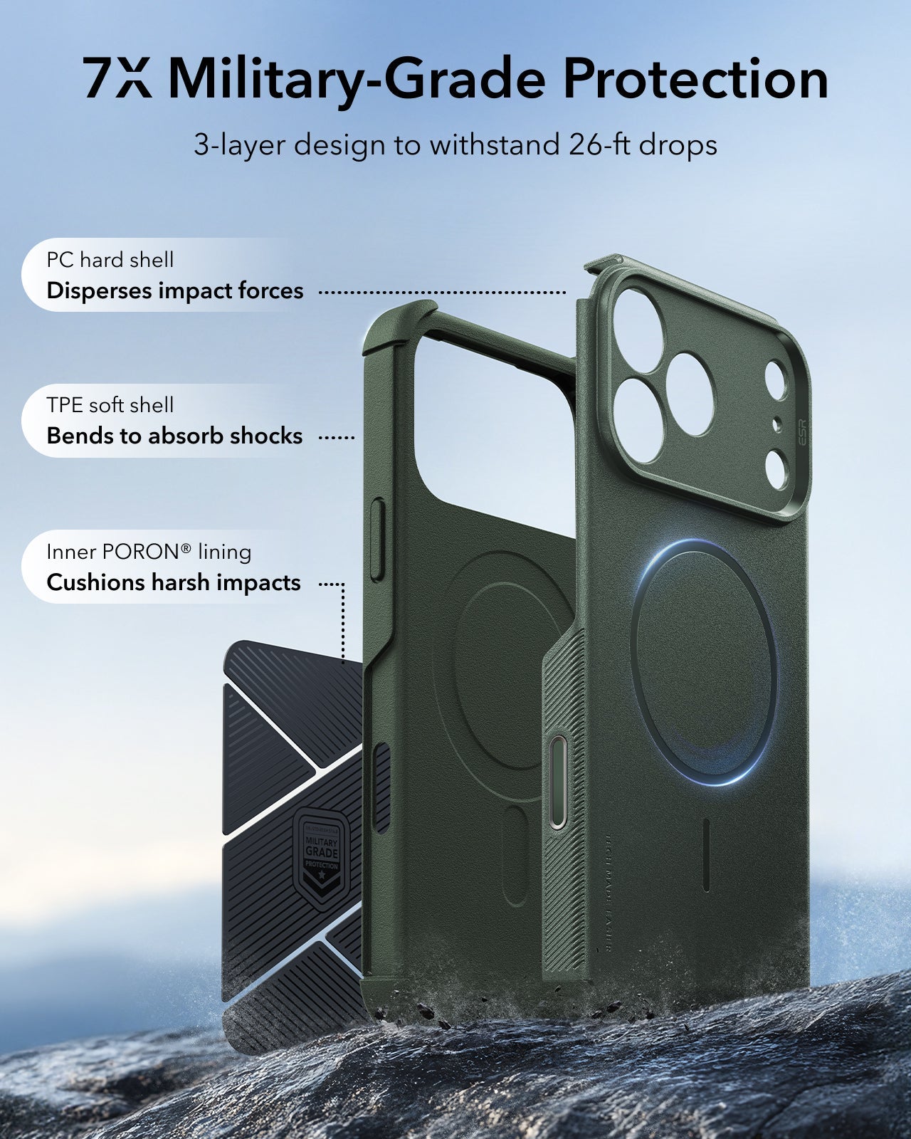 ESR Olive Green iPhone 18 Pro Max Case Tough Phone Case with Magsafe 7X Military-Grade Protection