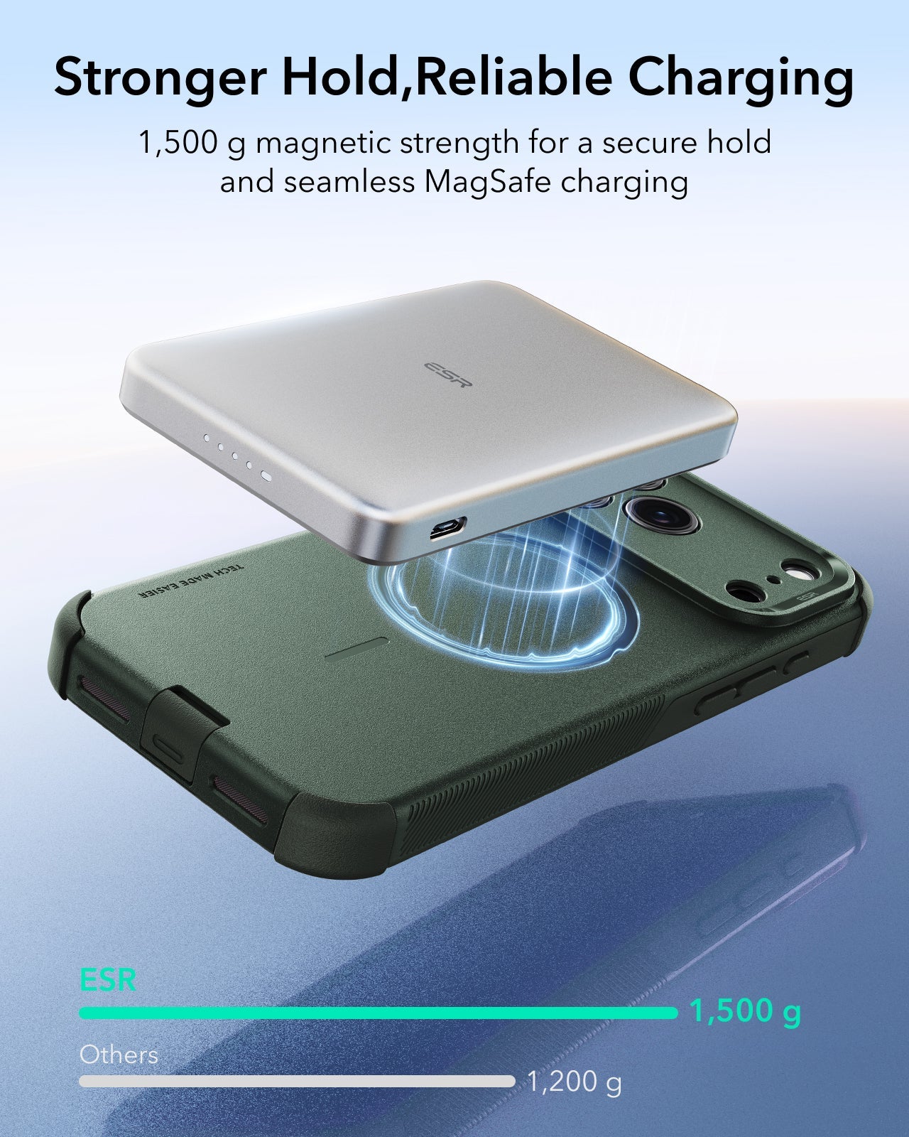 ESR Olive Green iPhone 18 Pro Max Case Tough Phone Case with Magsafe Stronger Hold,Reliable Charging