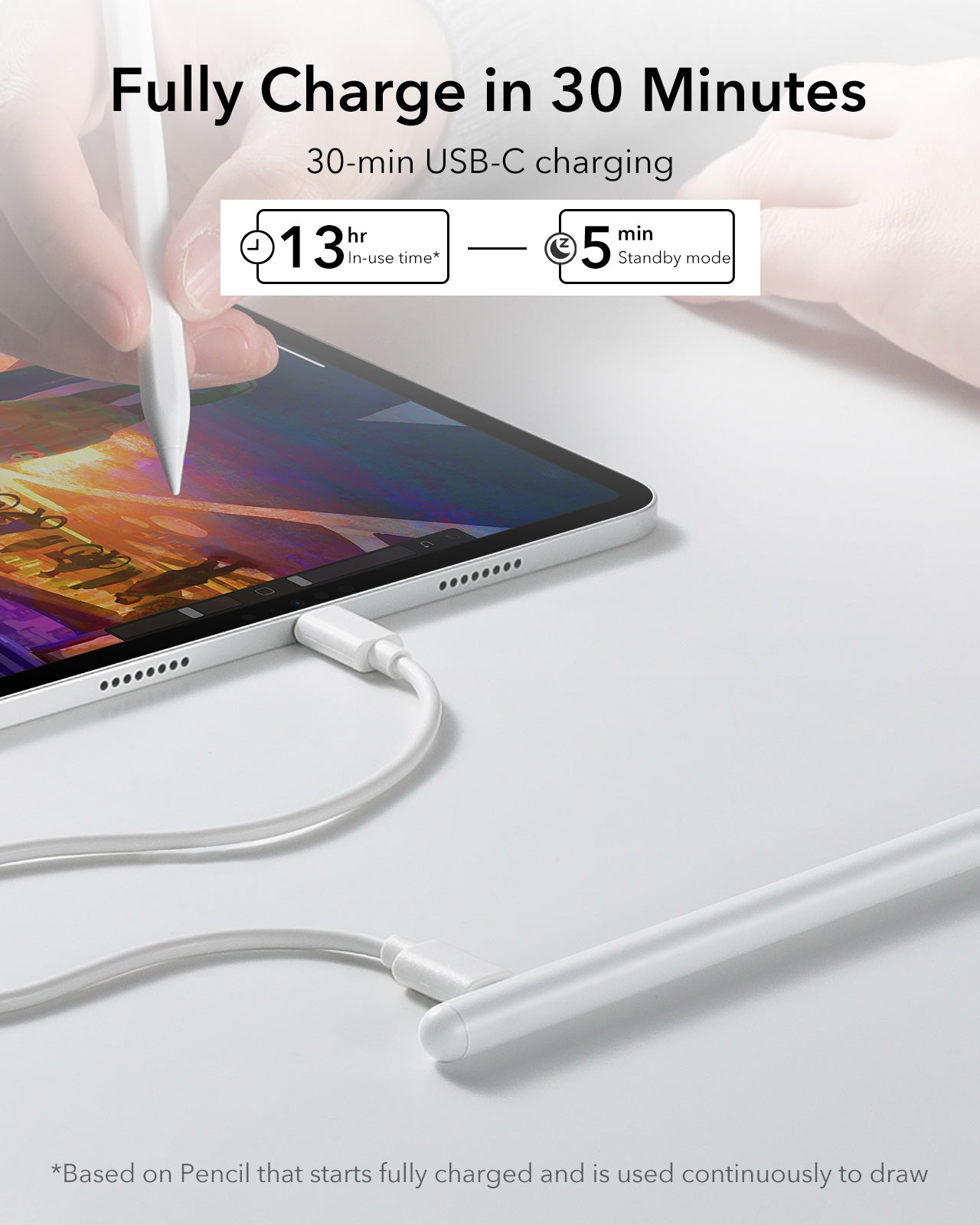Fully Charge in 30 minutes
