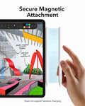 Secure Magnetic attachment