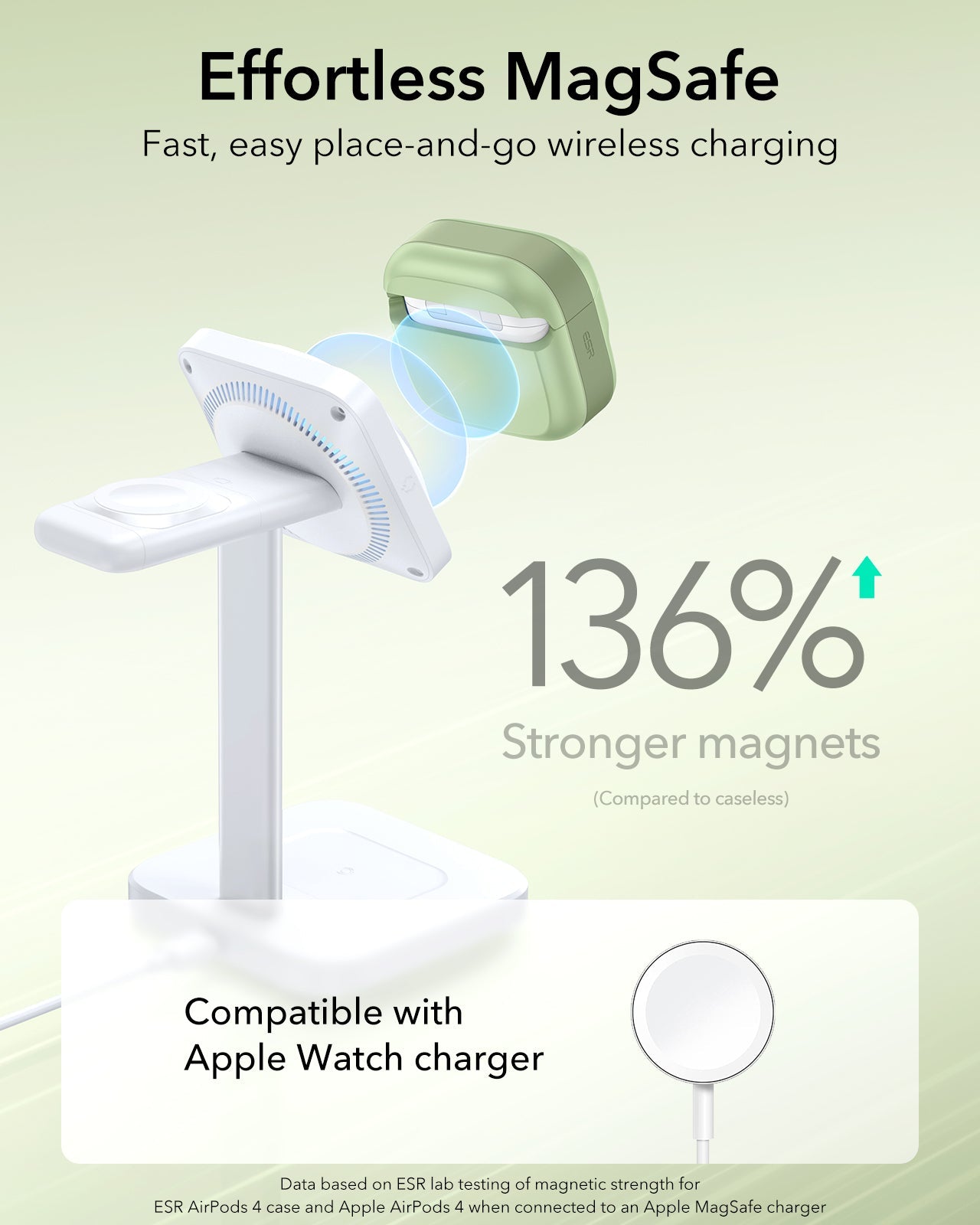 ESR AirPods 4 case with built-in magnets for secure wireless charging