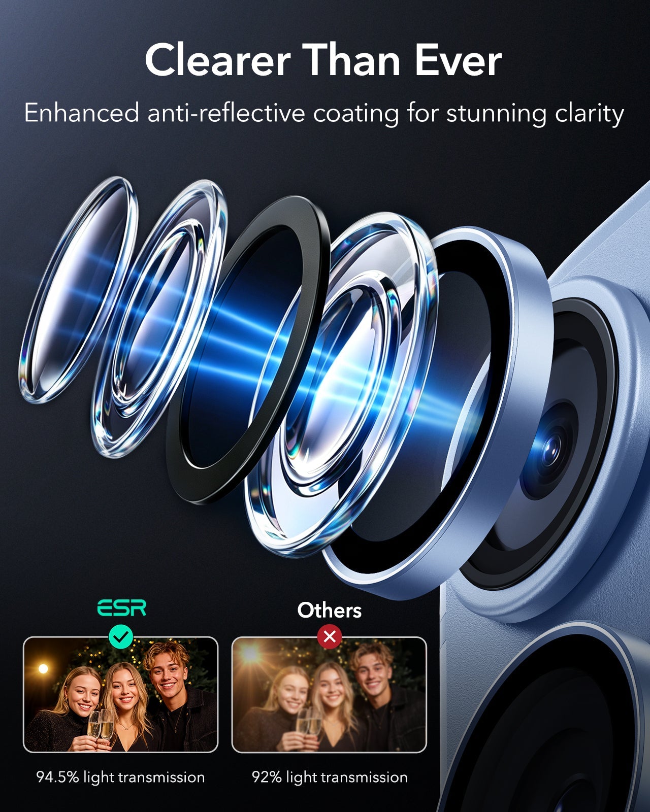 ESR Misty Blue iPhone 18 Pro/Pro Max Armorite Camera Lens Protector Clearer Than Ever